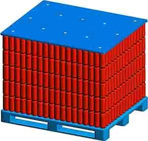 Plastic Pallets & Layer Pads